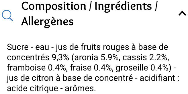 Additives