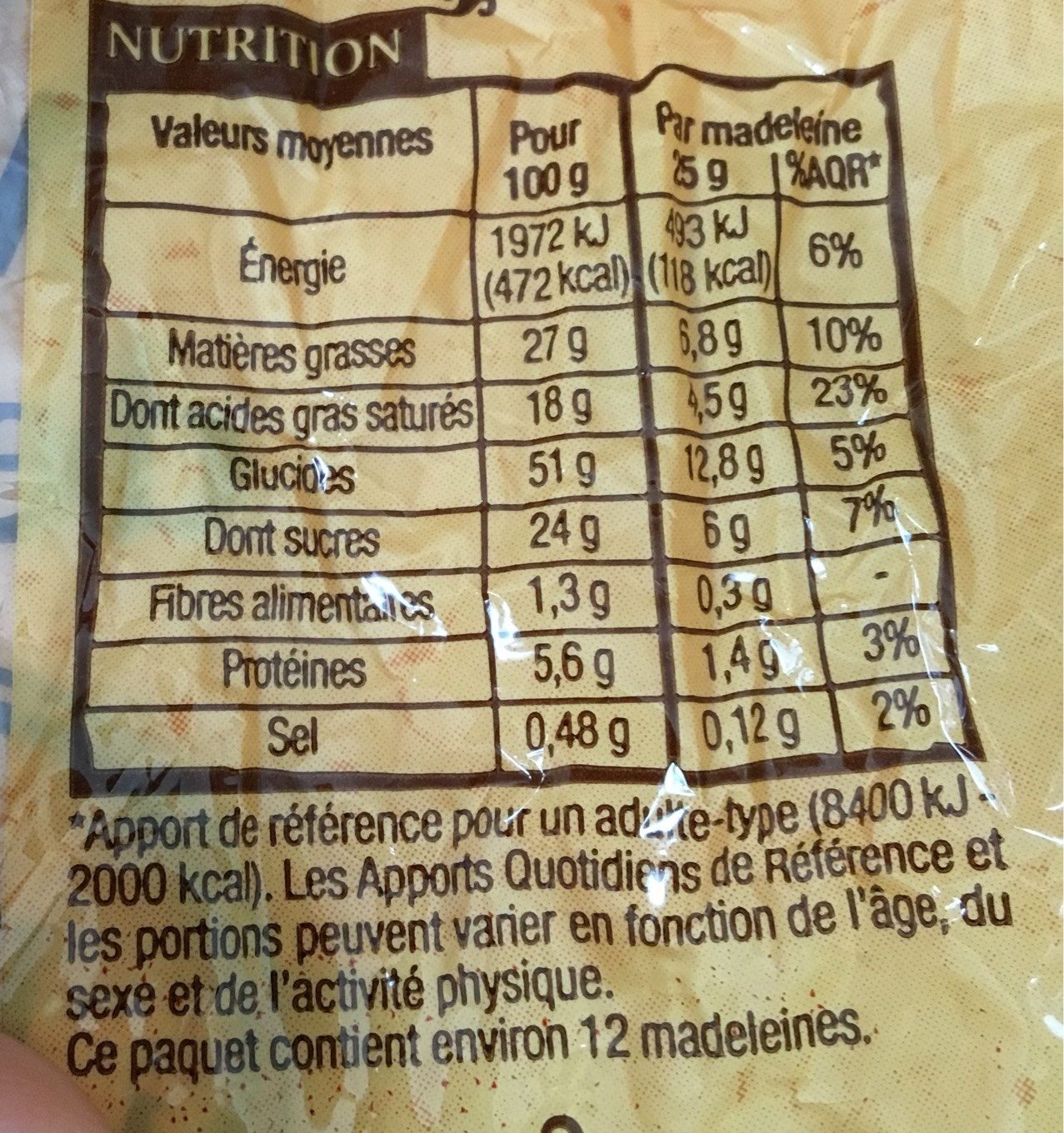 Allergens