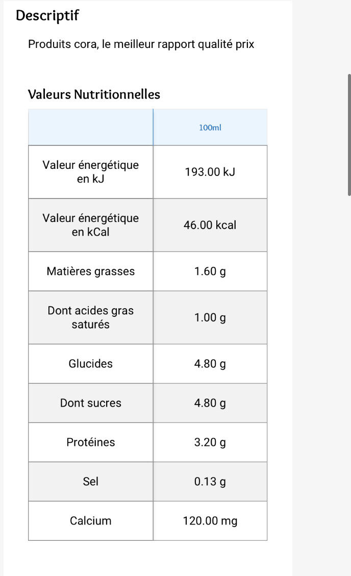 Allergens