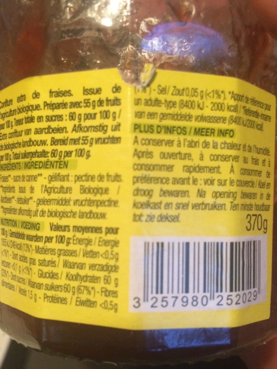 Additives