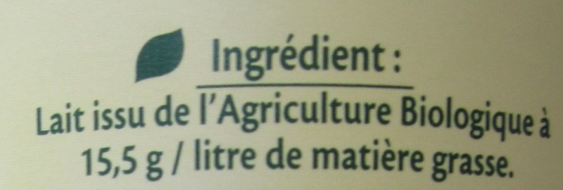 Additives