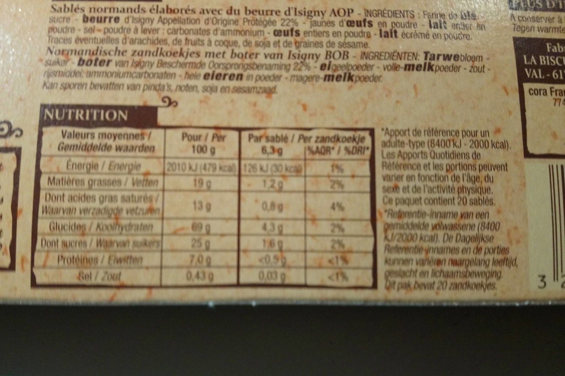 Allergens