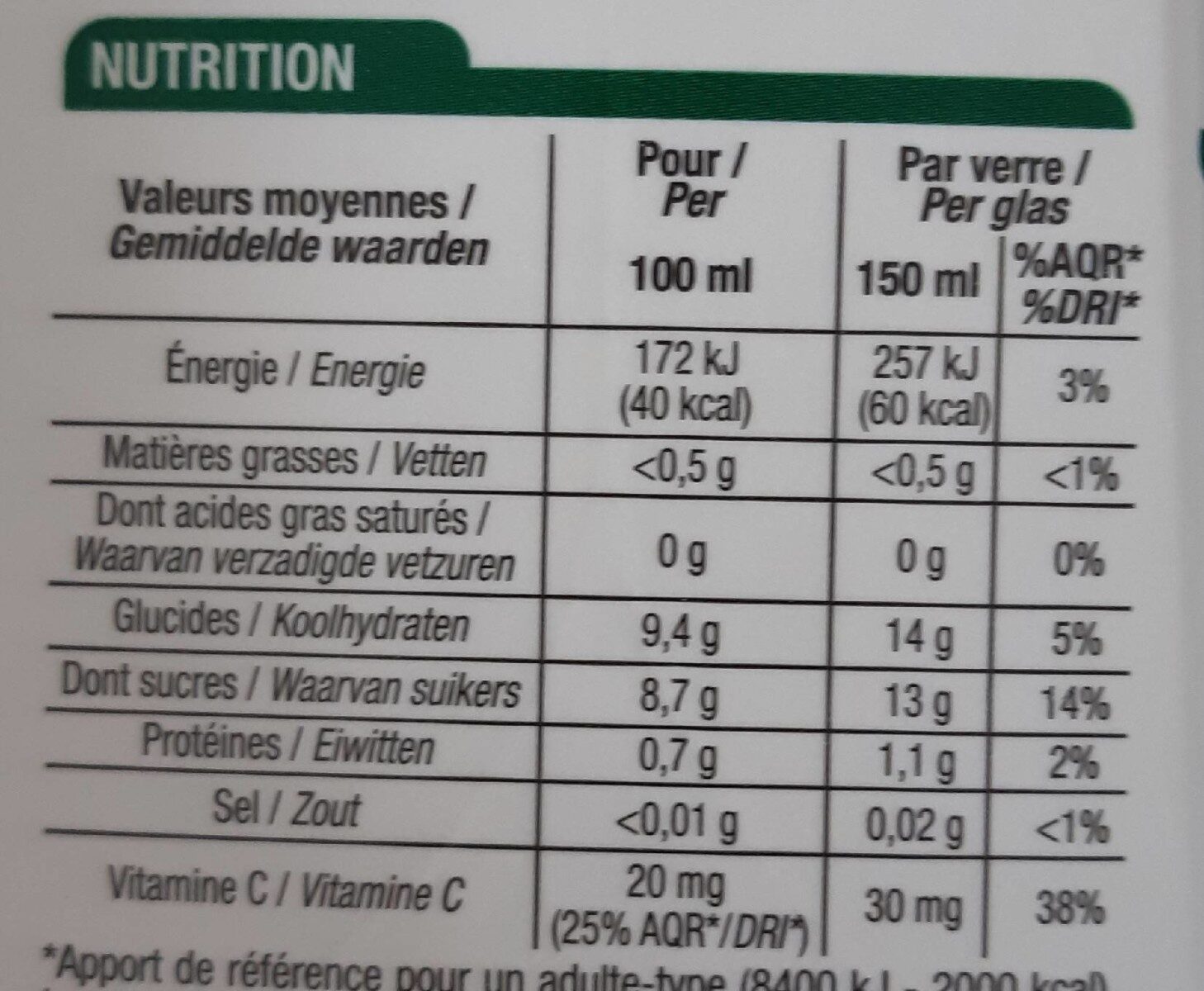 Allergens