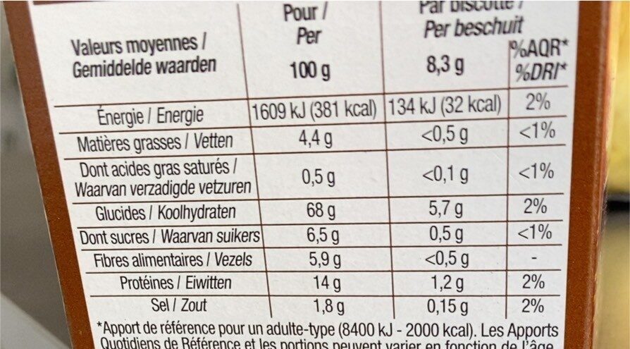 Allergens