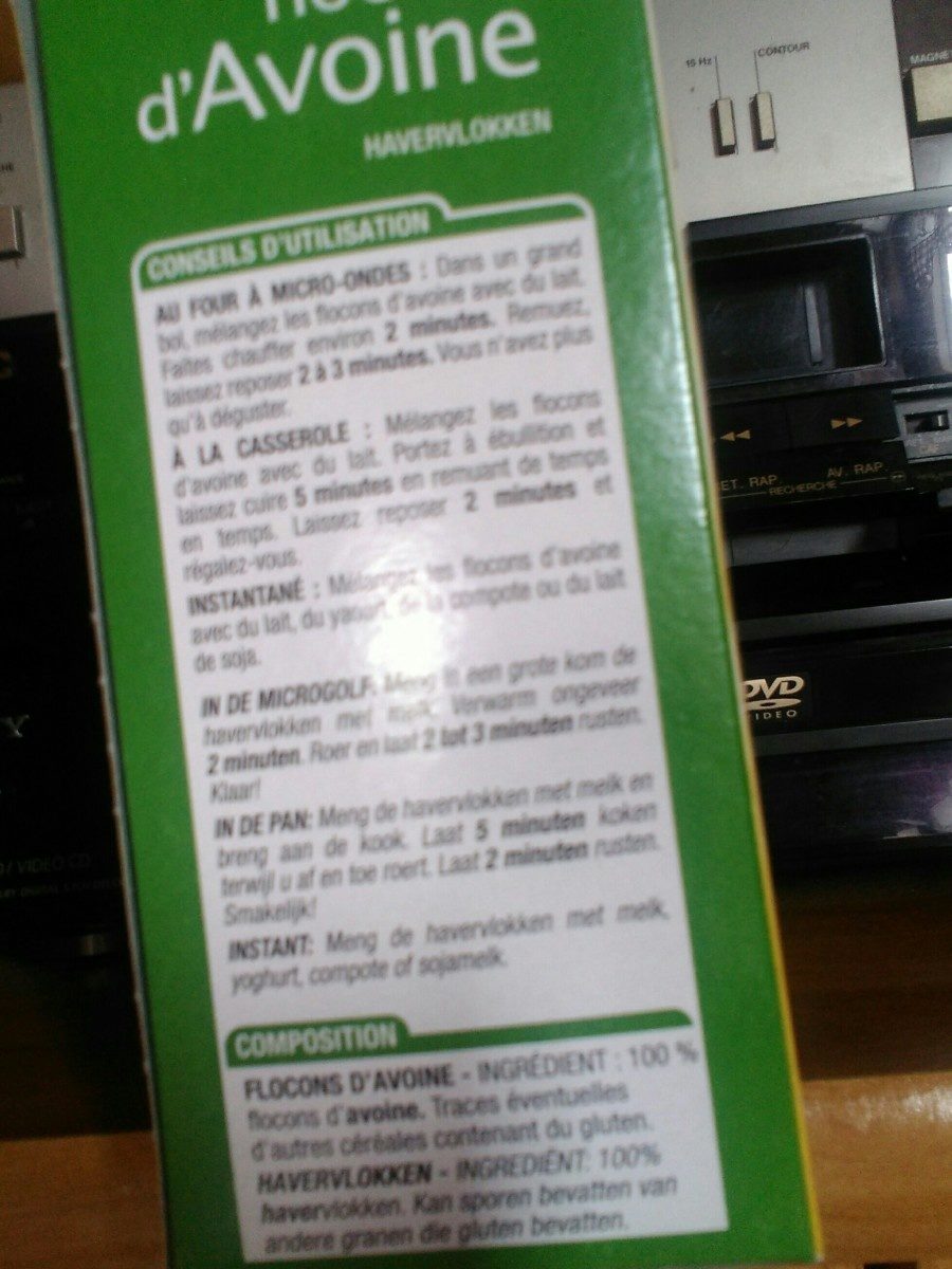 Additives