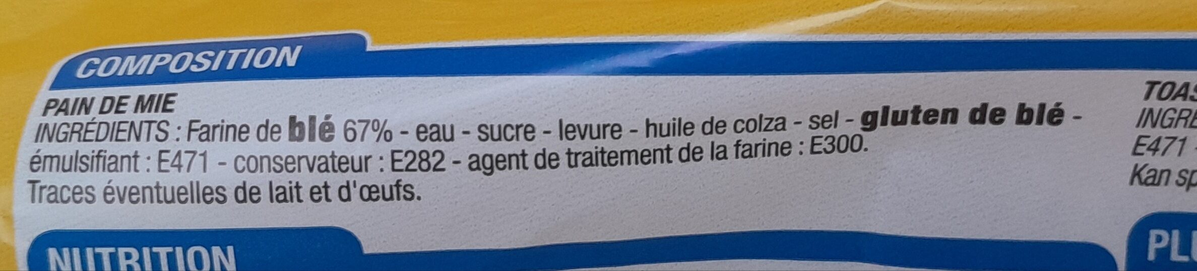 Additives