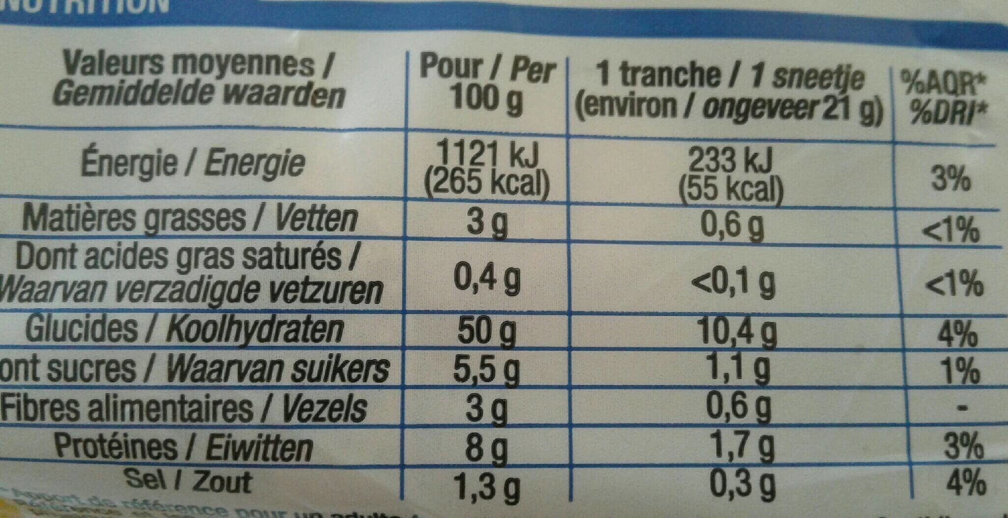 Allergens