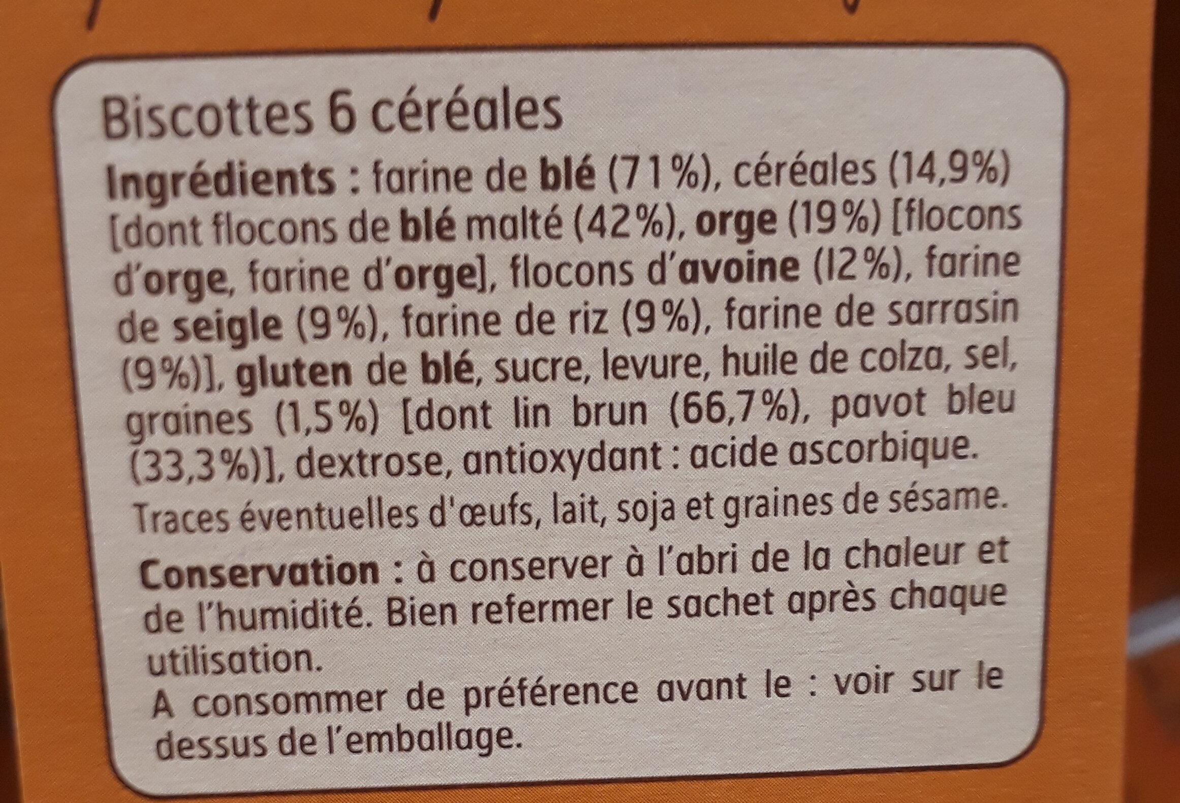 Additives
