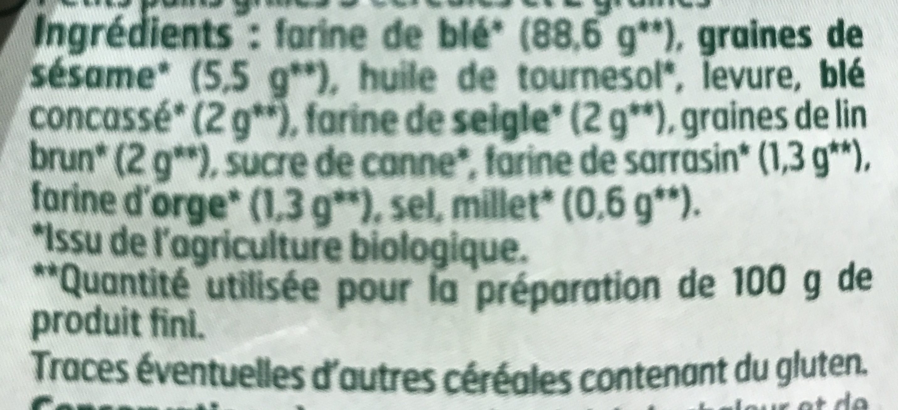 Additives