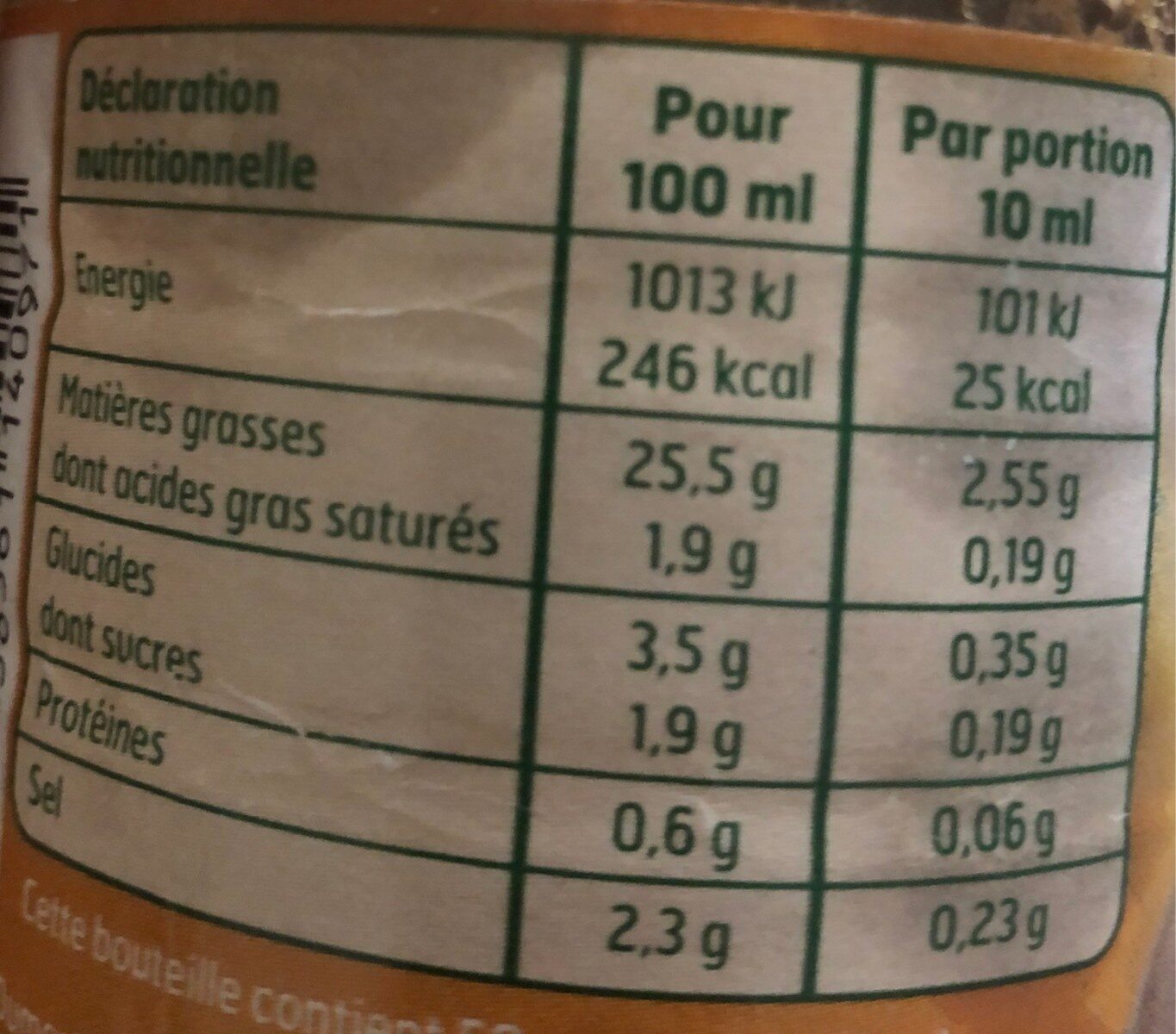 Allergens