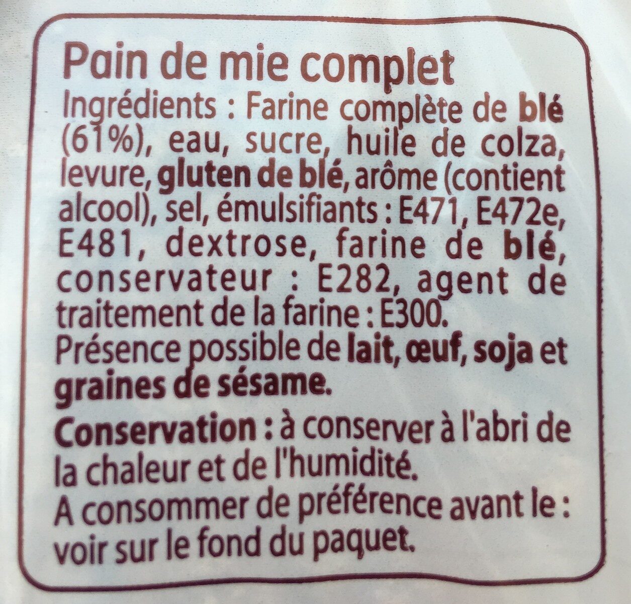 Additives