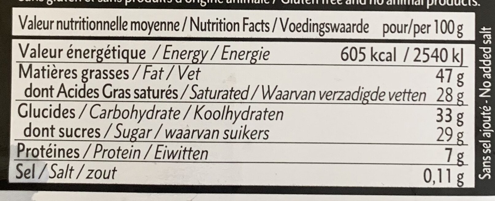 Allergens