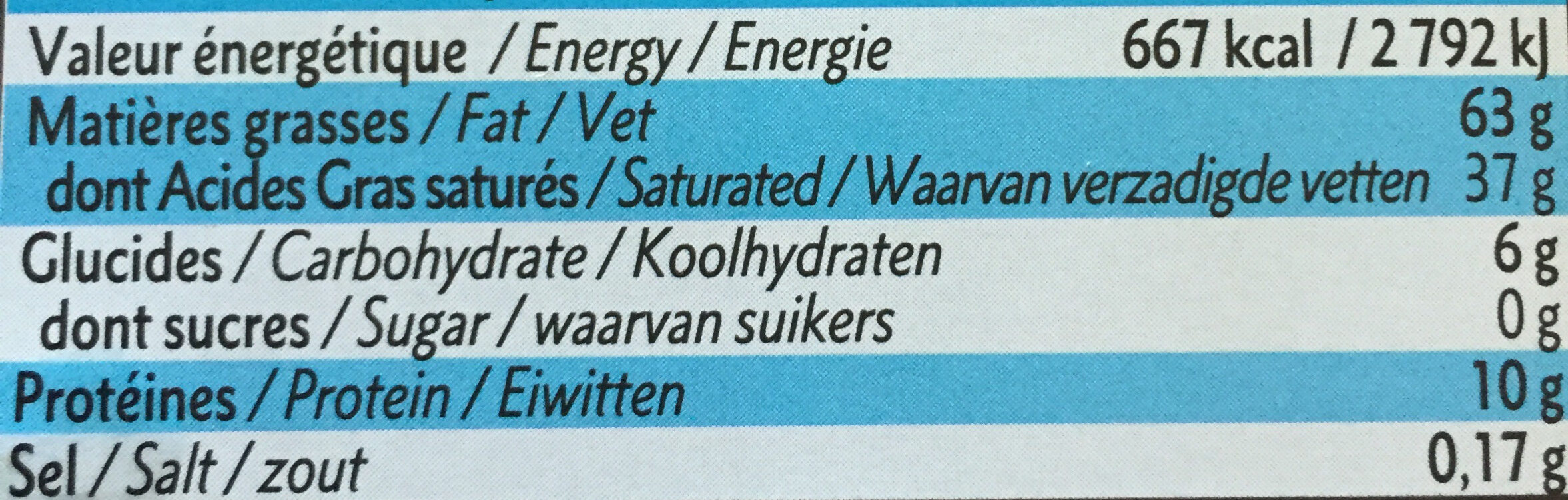 Allergens