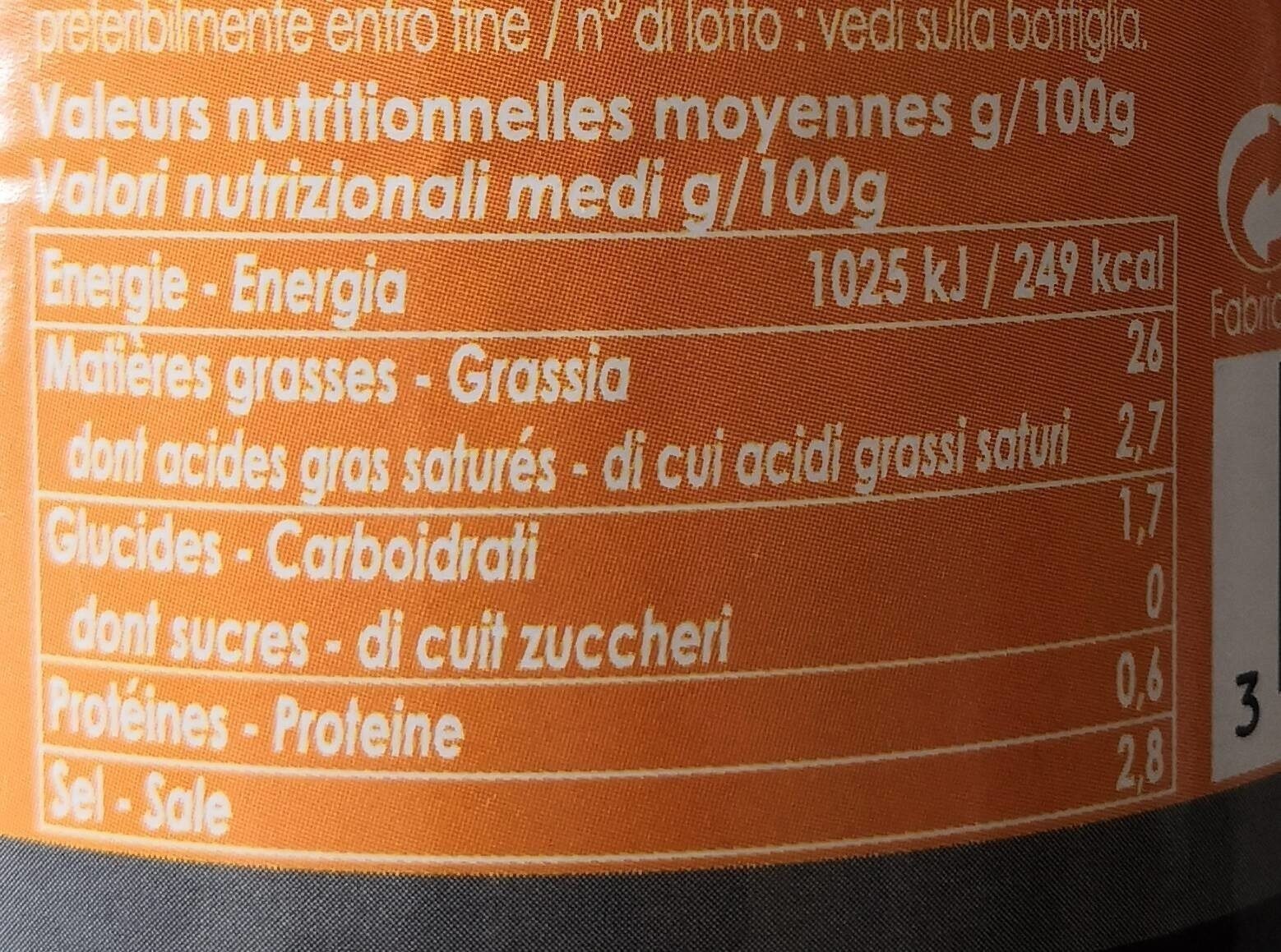 Allergens