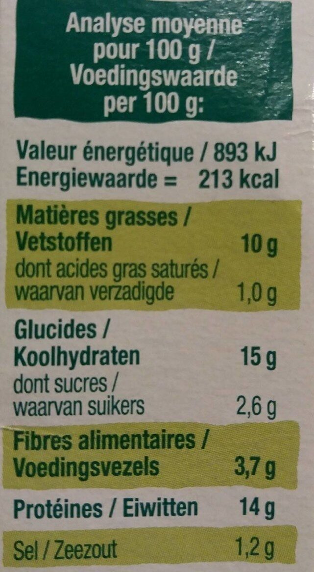 Allergens