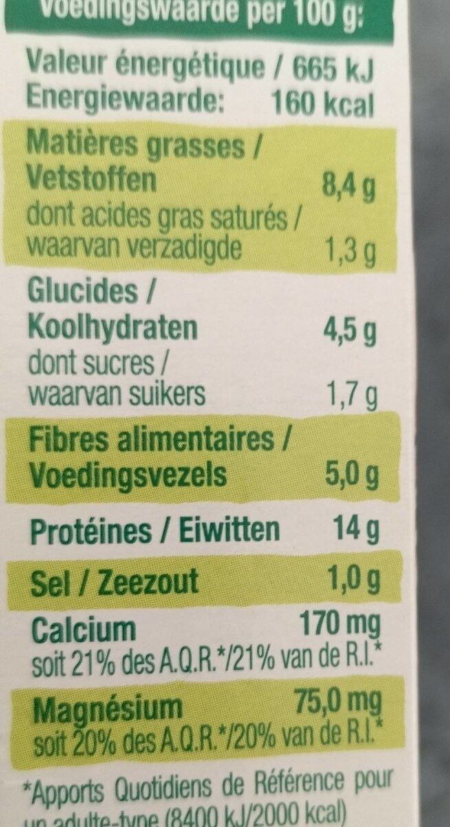 Allergens