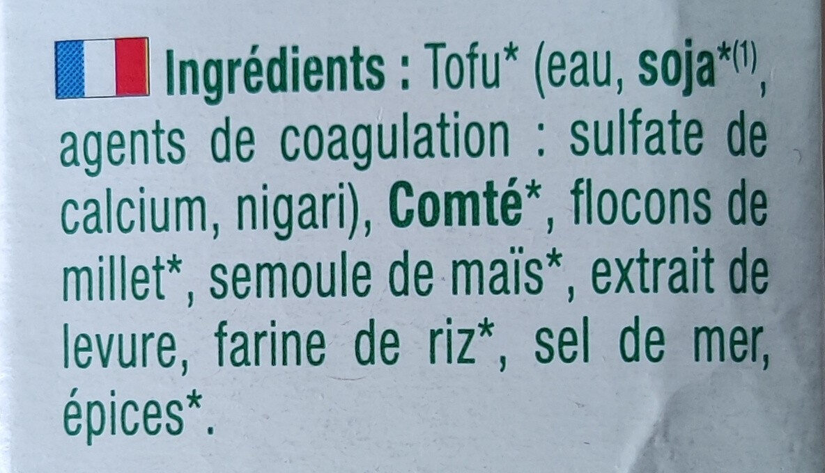 Additives