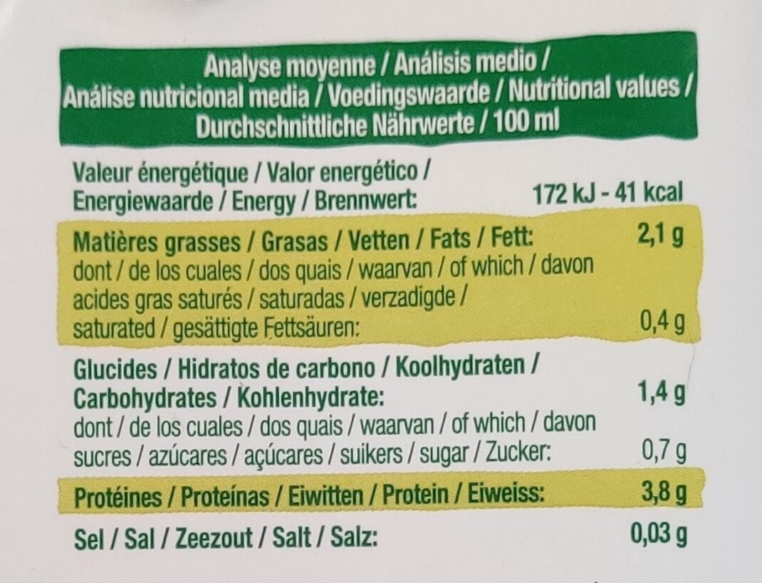 Allergens