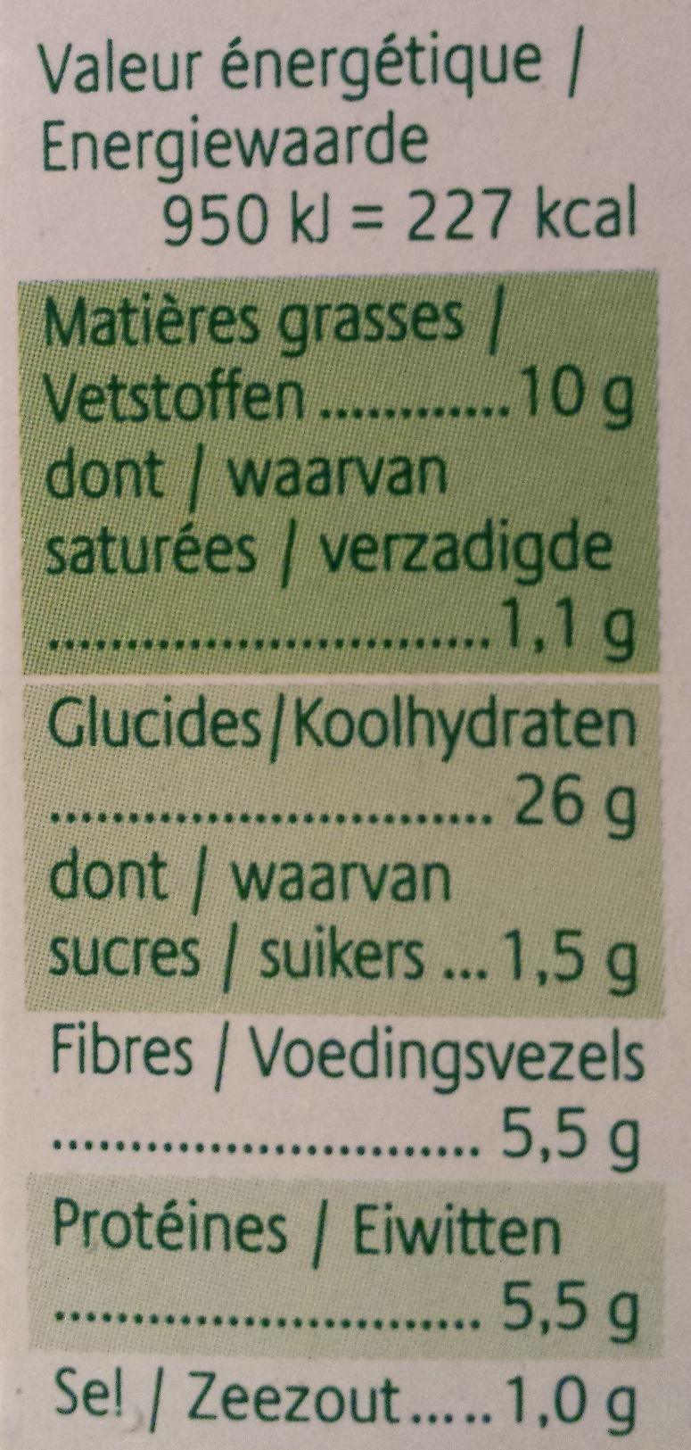 Allergens