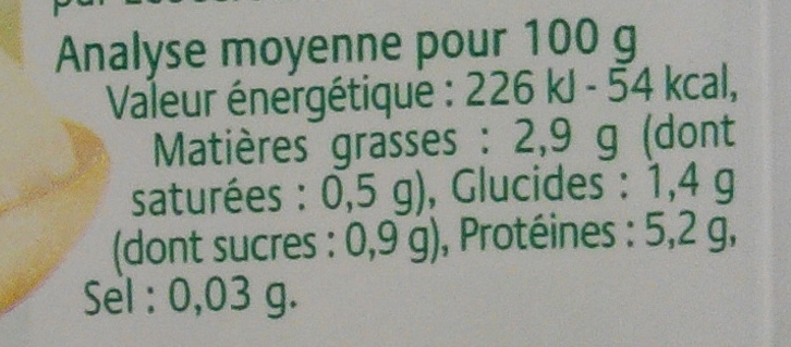Allergens