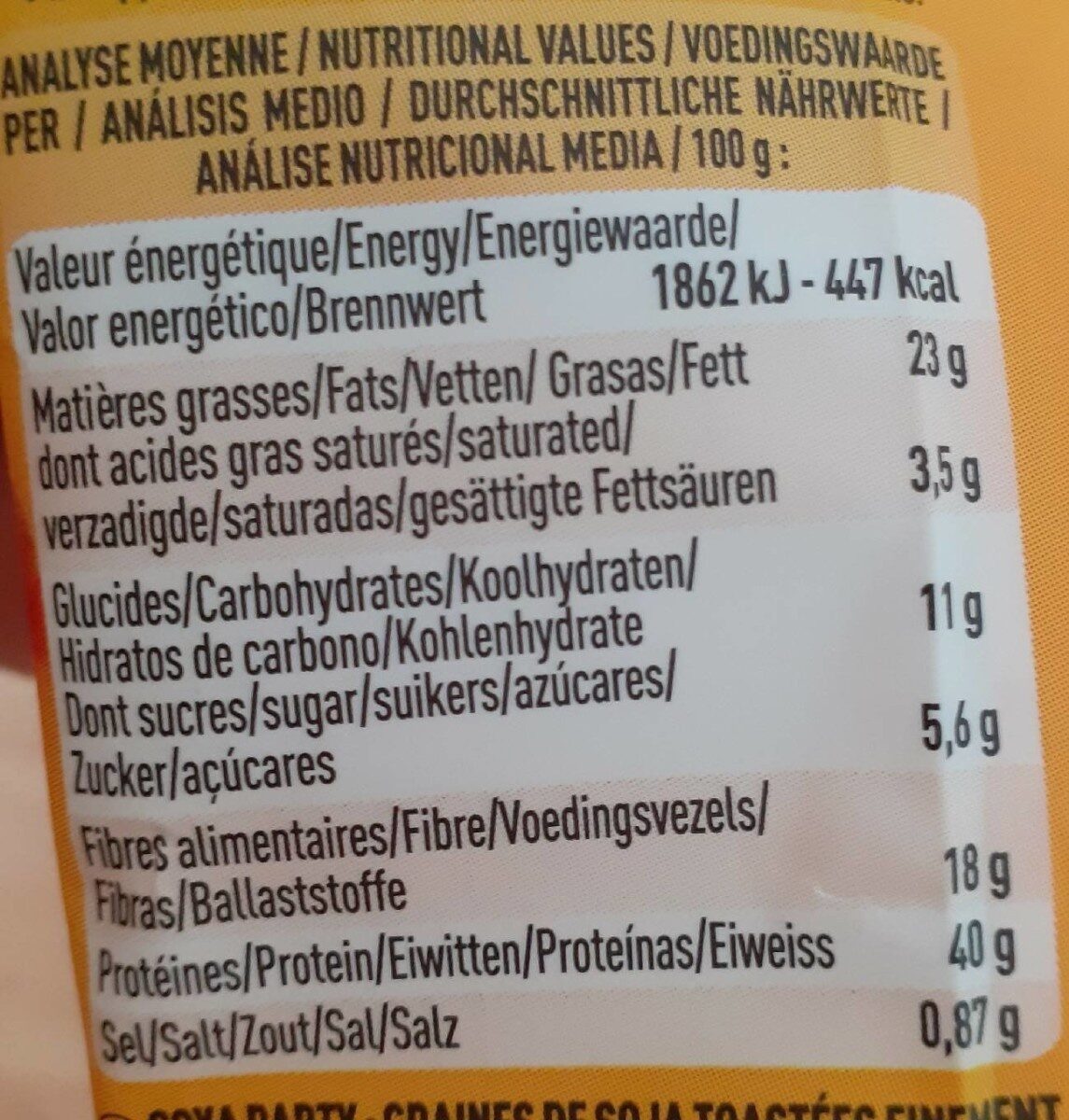 Allergens