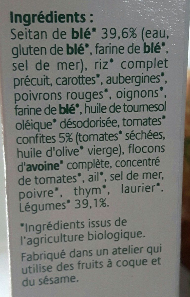 Additives