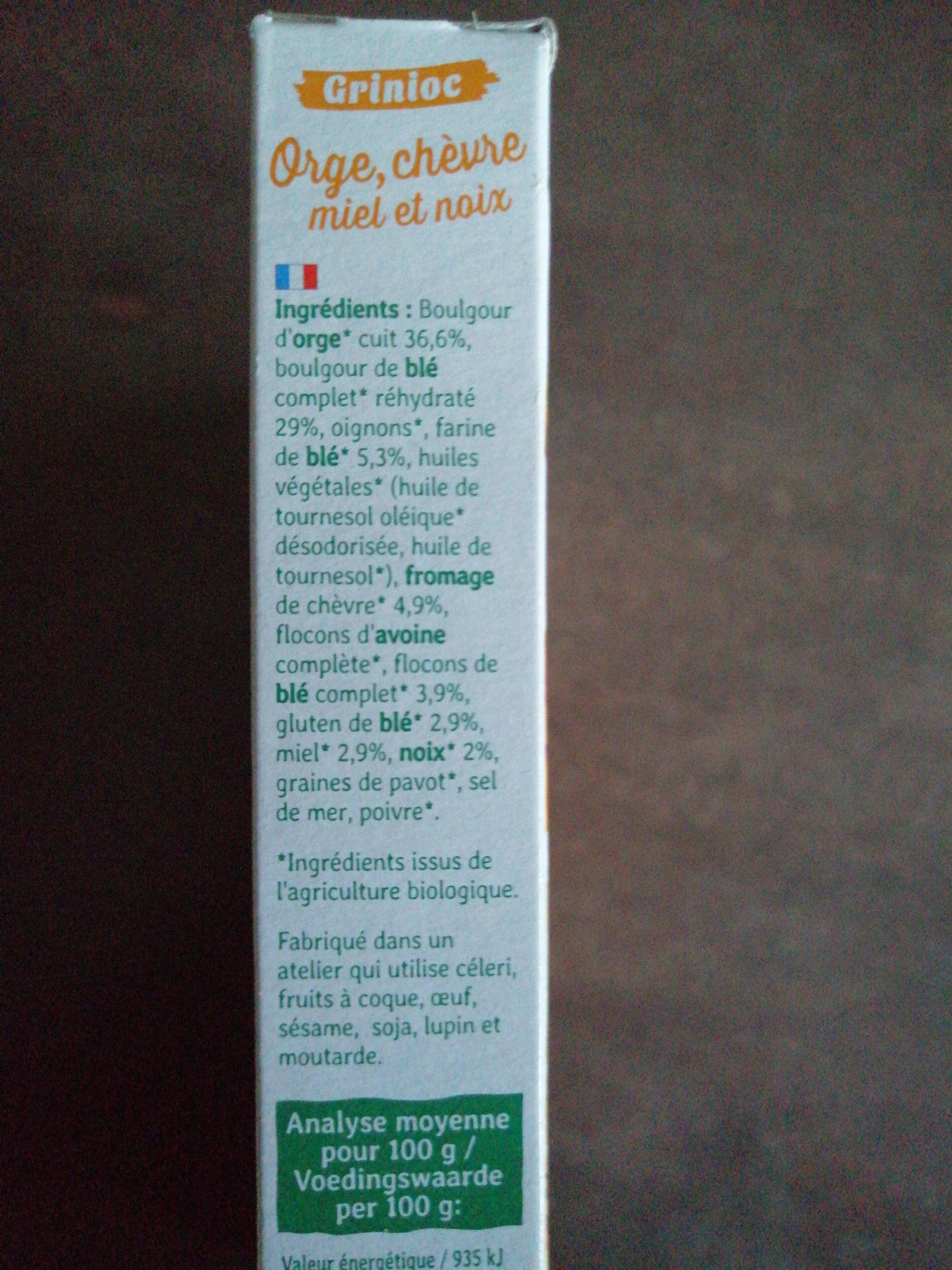 Additives