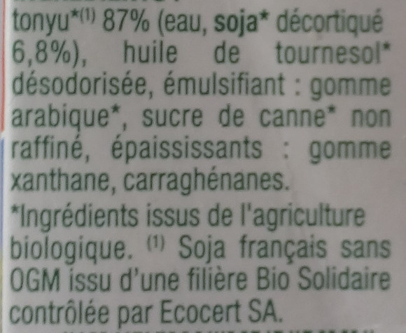 Additives