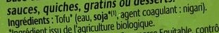 Additives