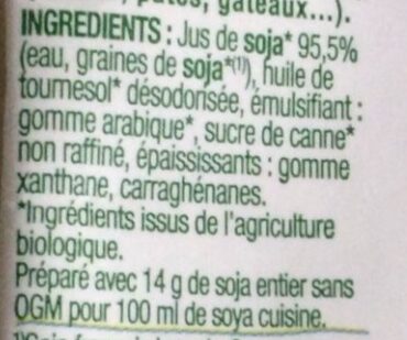 Additives