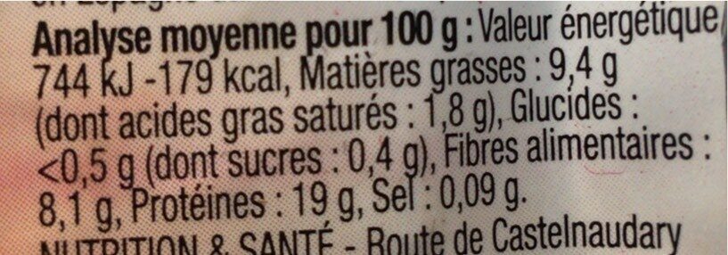 Allergens