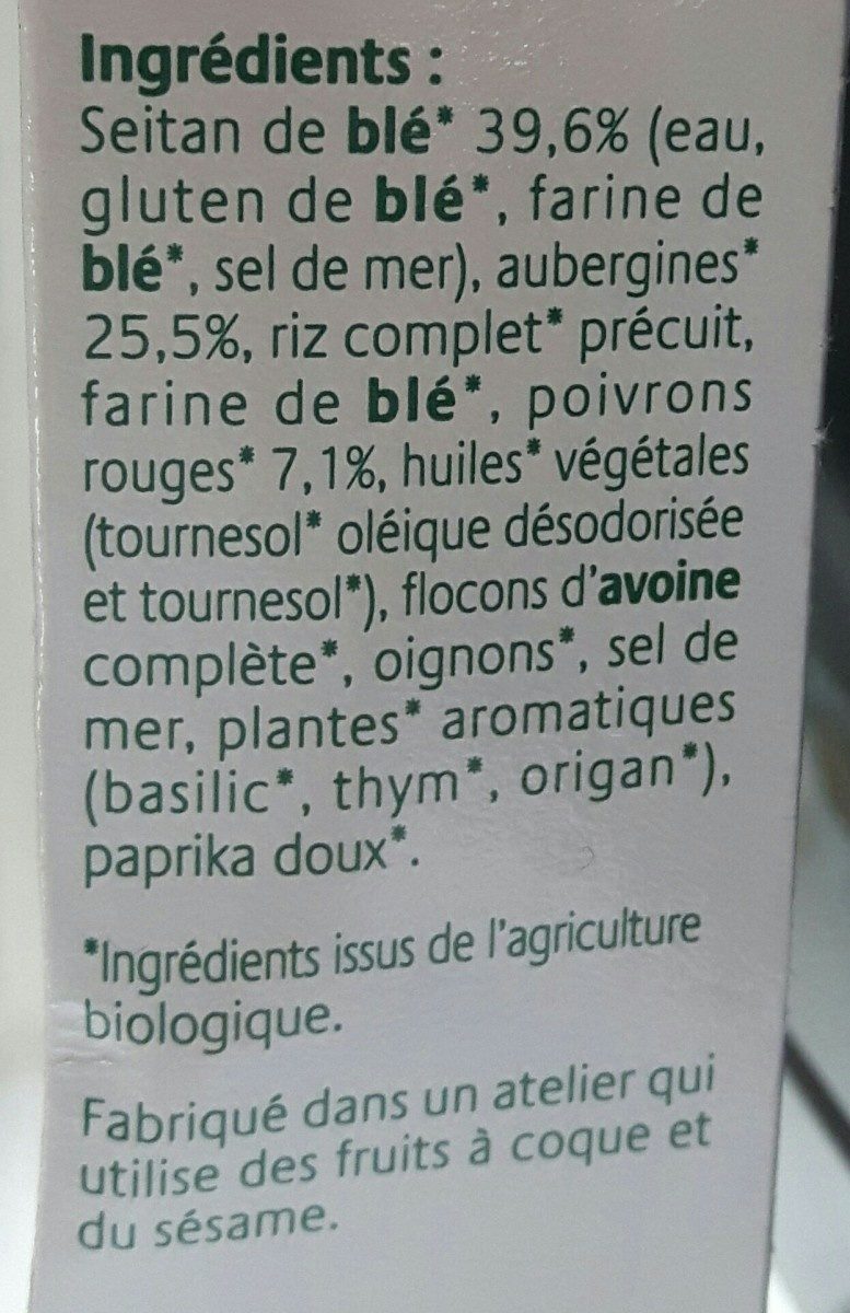 Additives