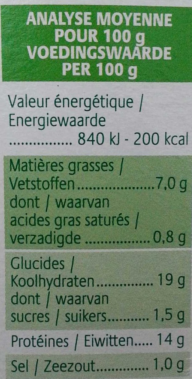 Allergens