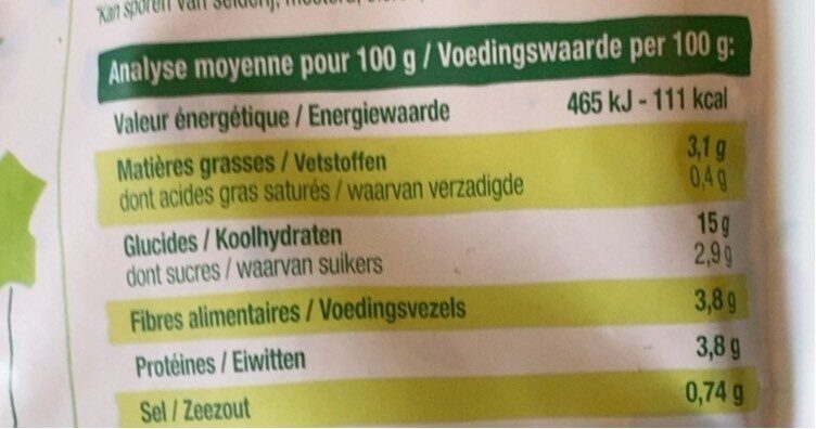 Allergens