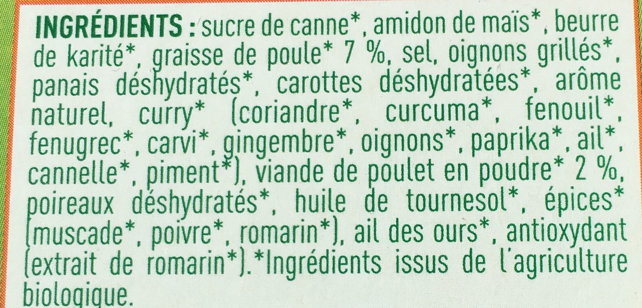 Additives