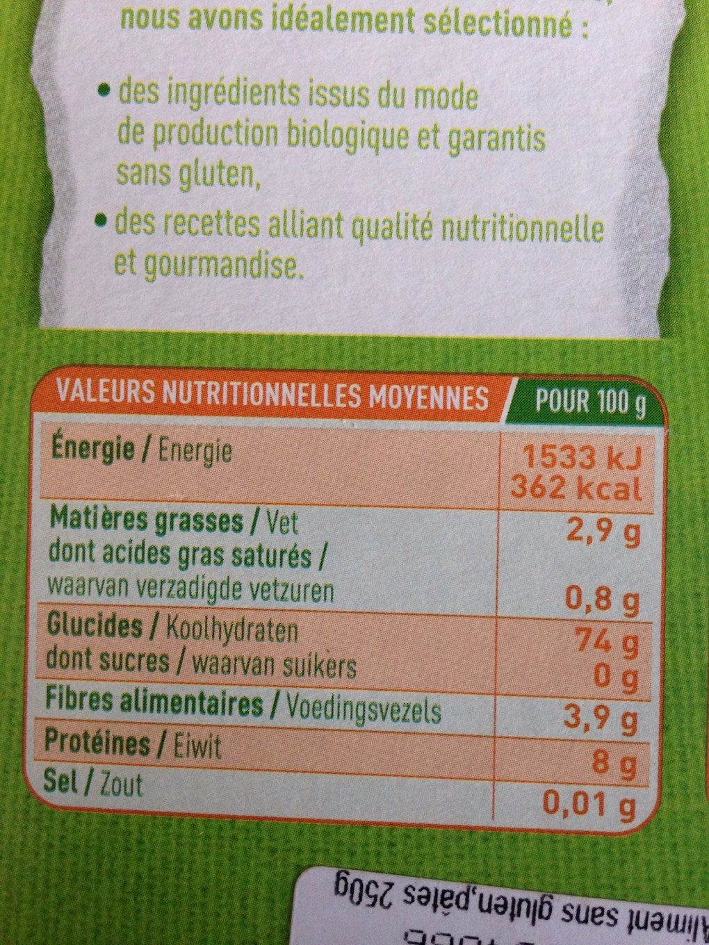 Allergens
