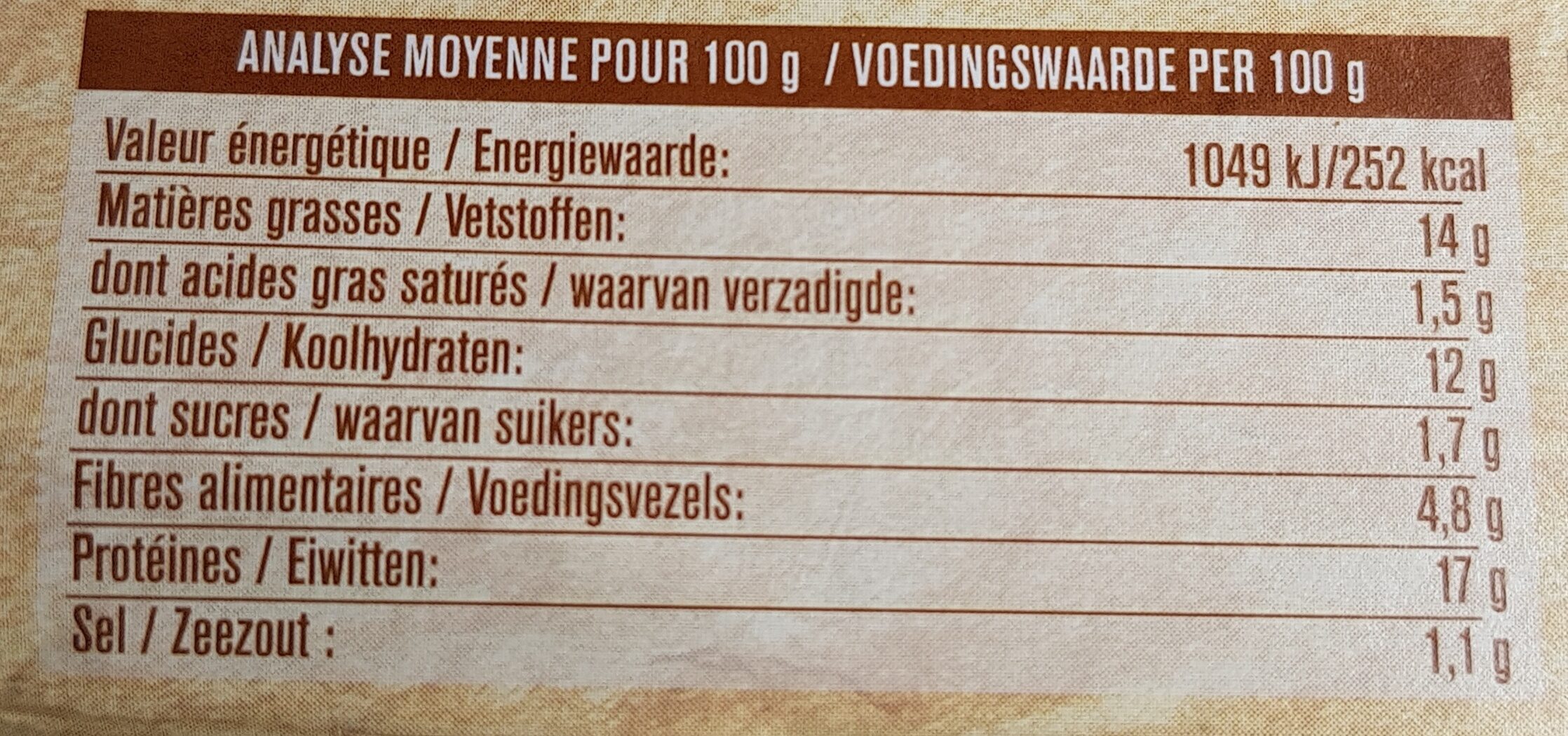 Allergens