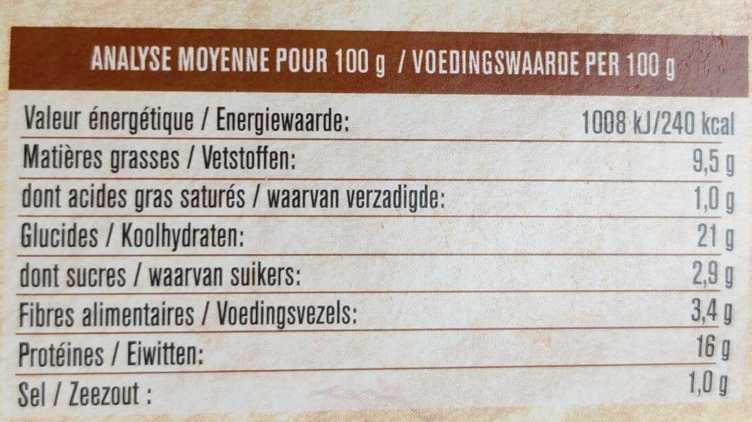 Allergens