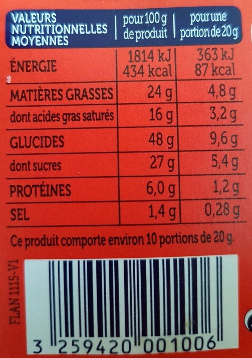 Allergens