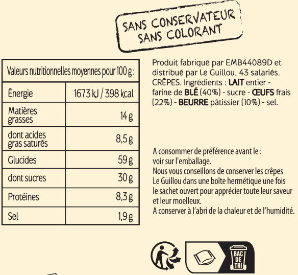 Allergens