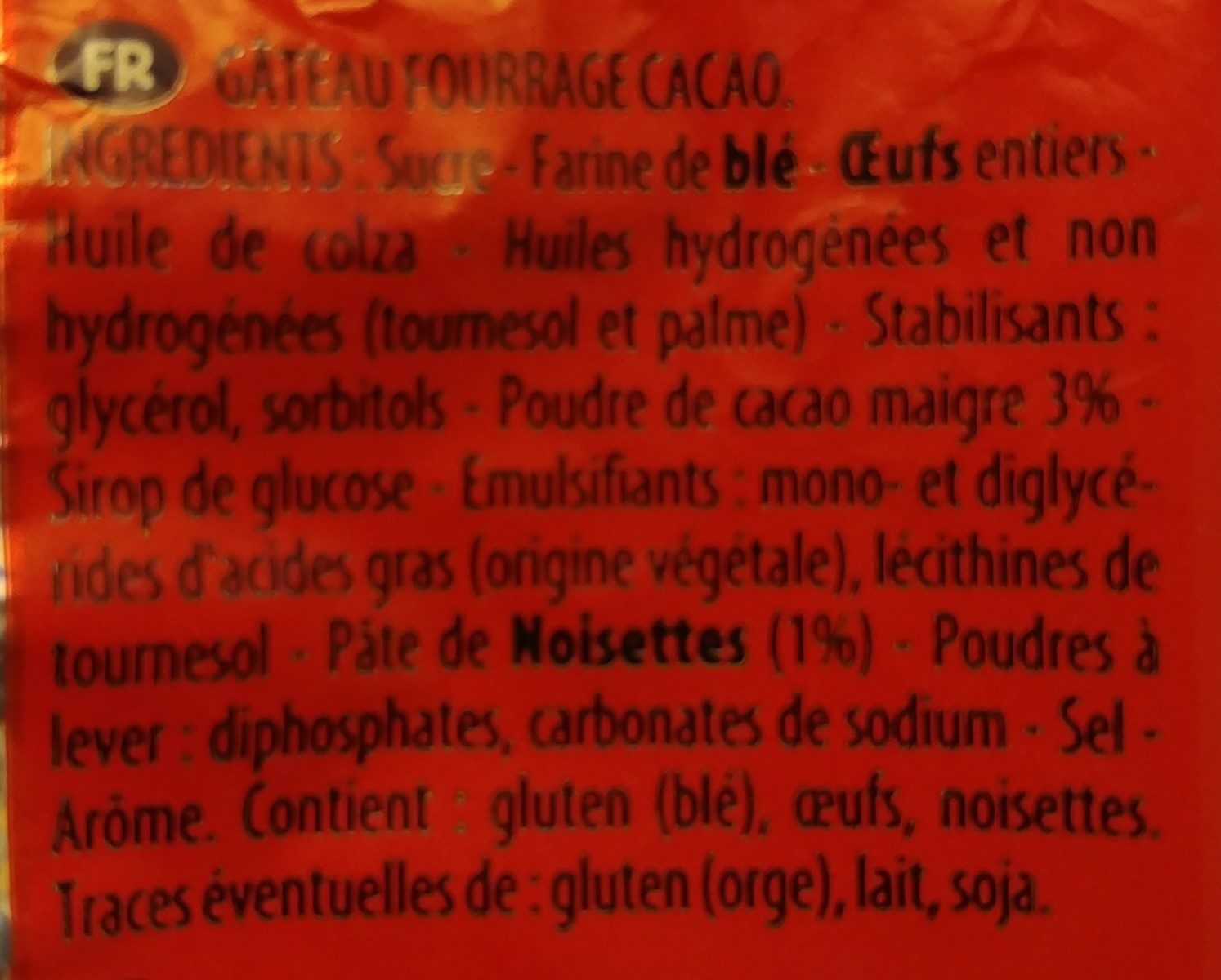 Additives