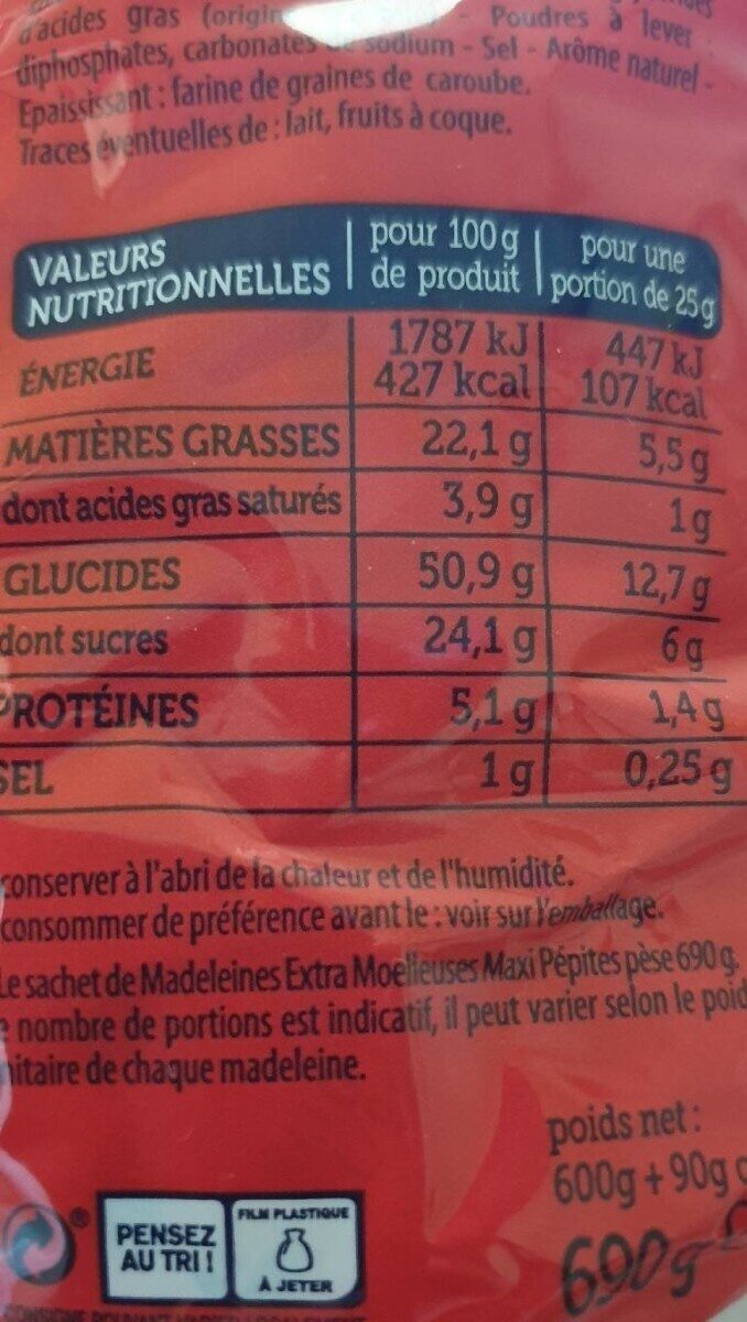 Allergens