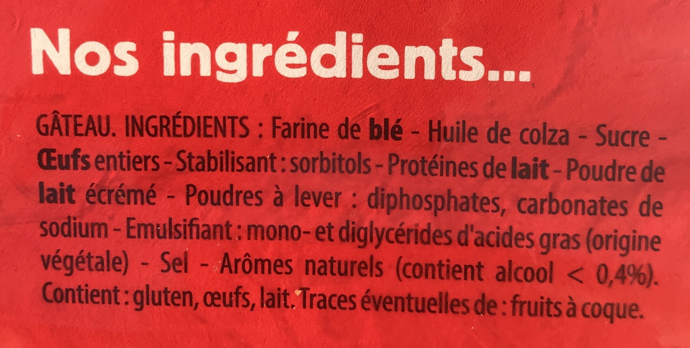 Additives