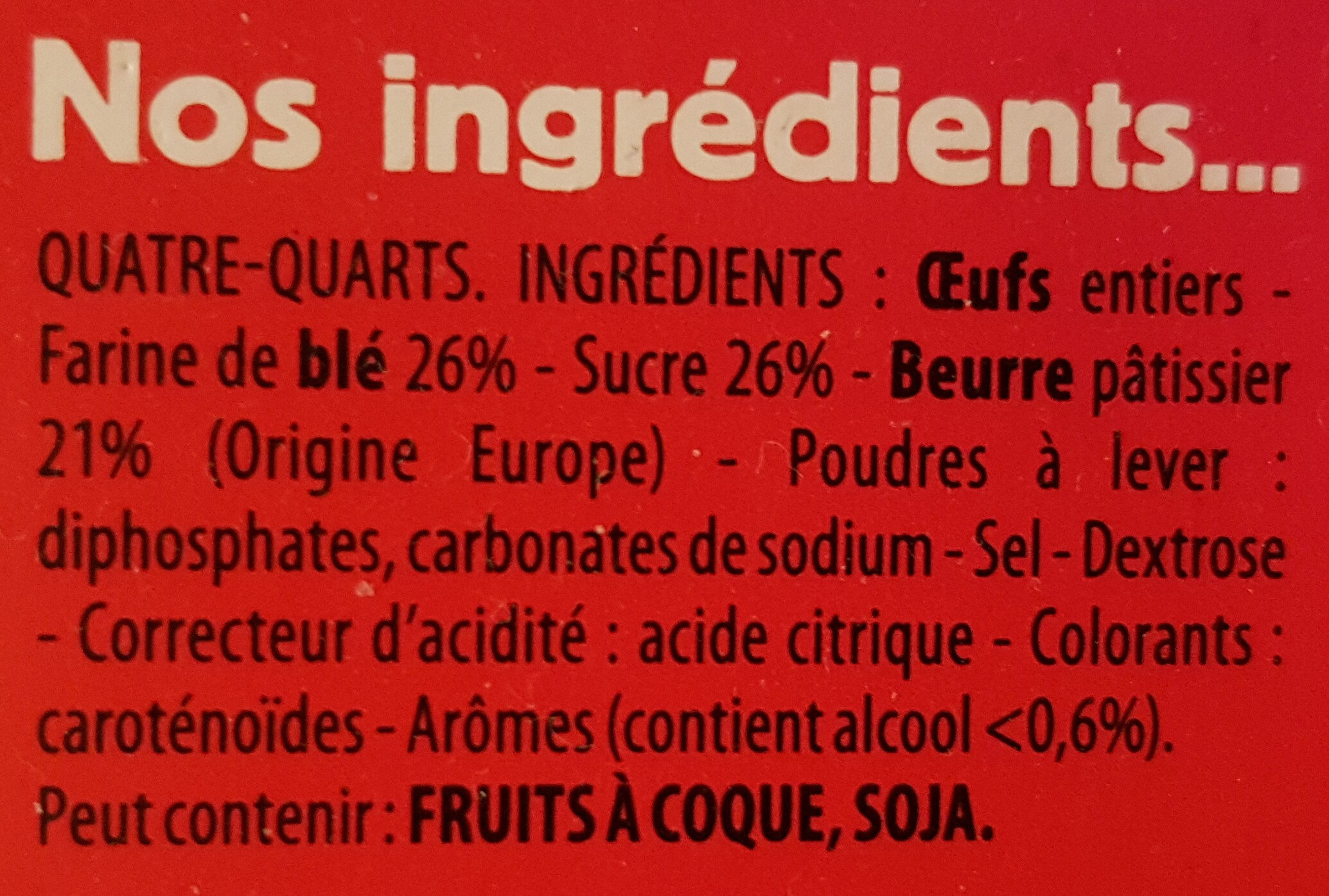 Additives