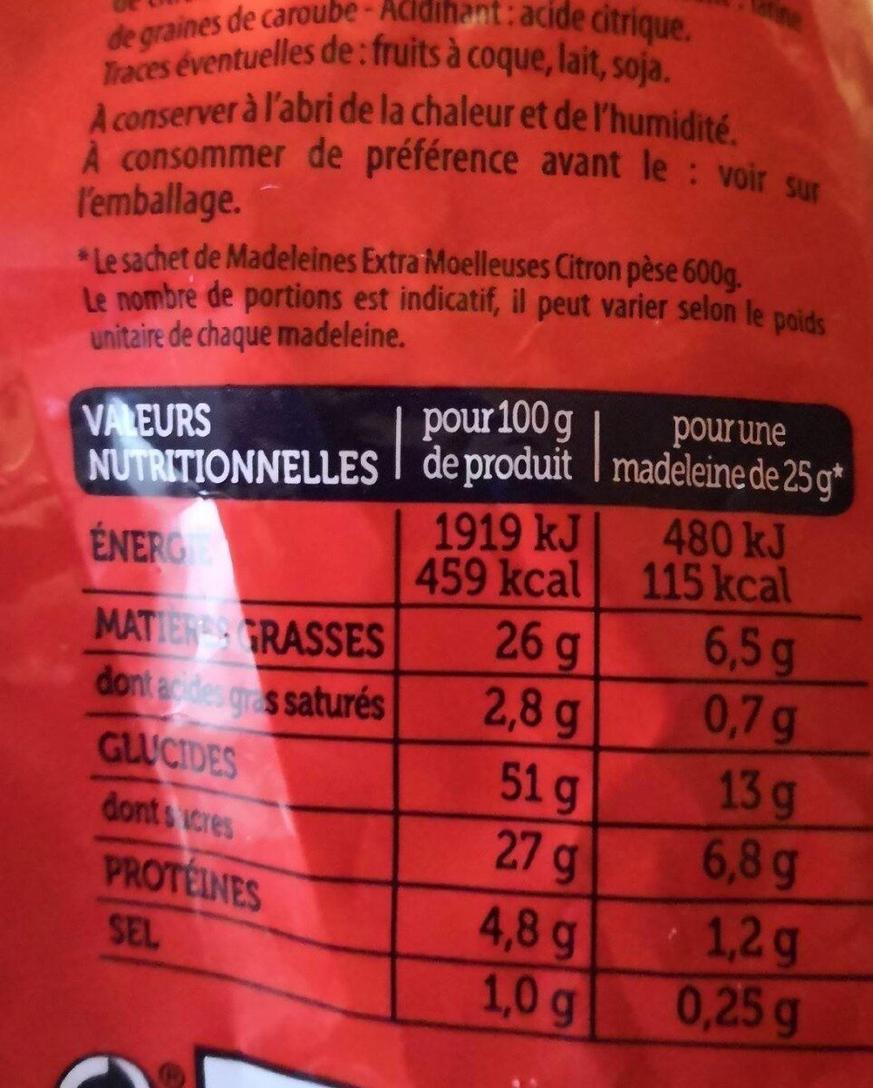 Allergens
