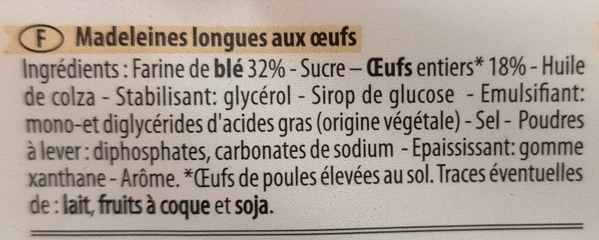 Additives