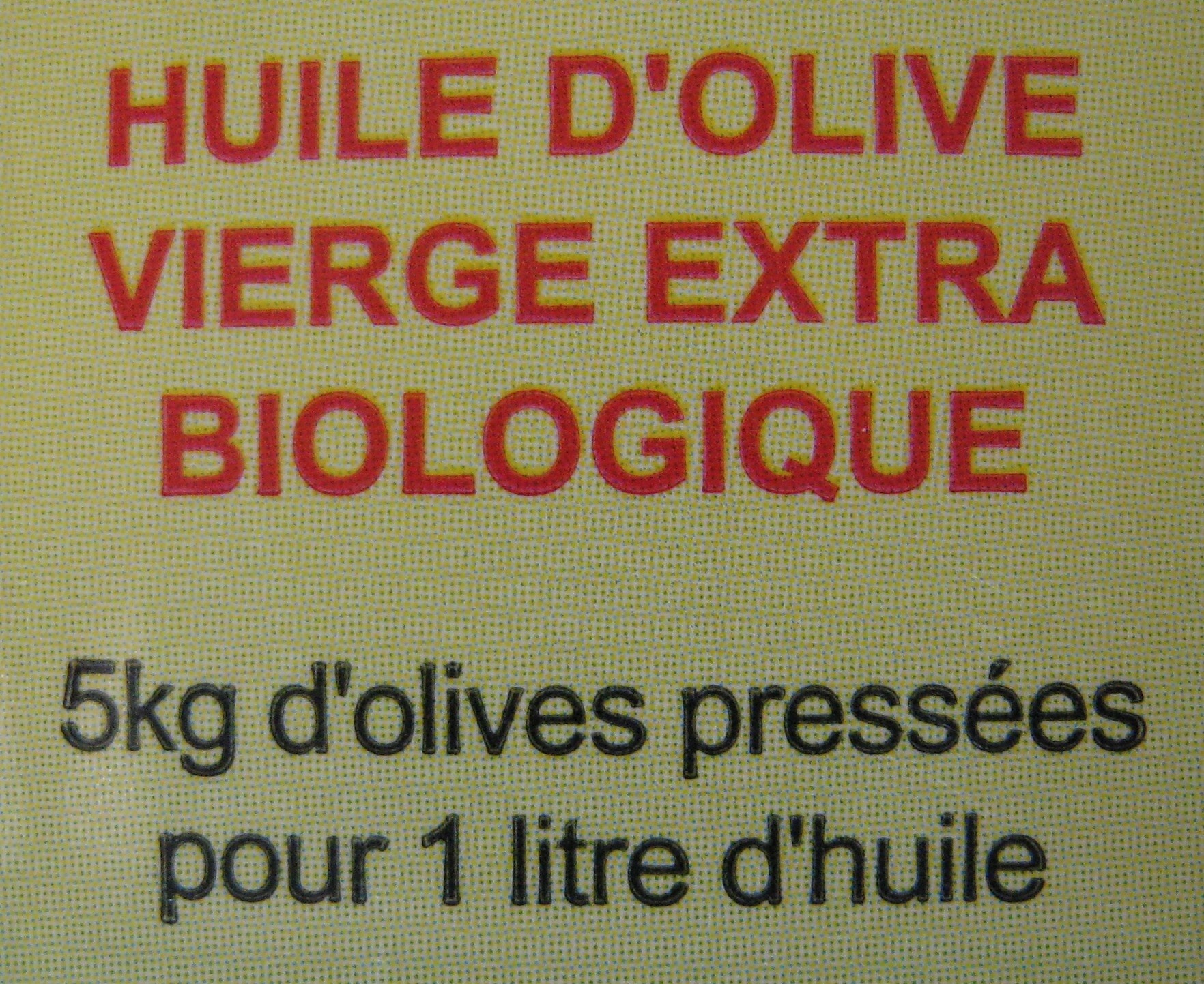 Additives