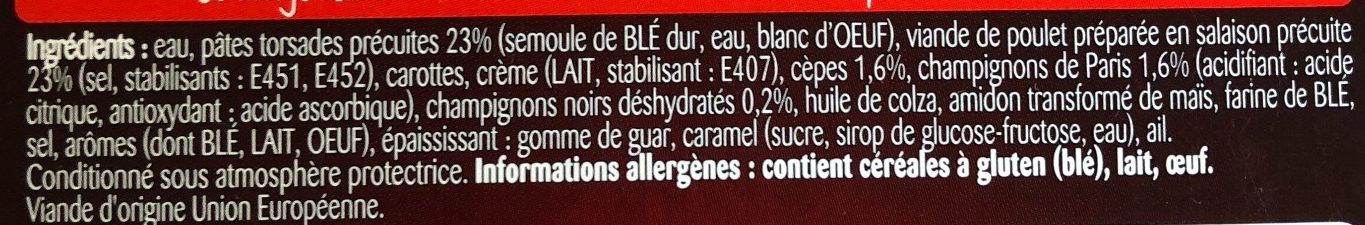 Additives