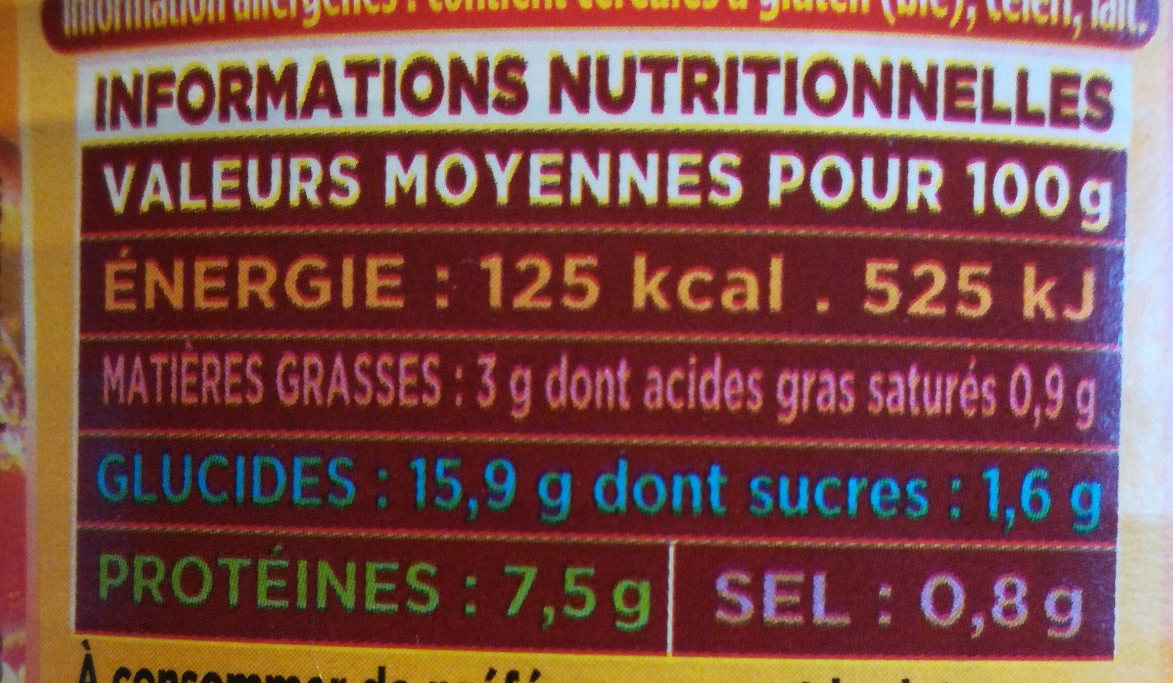 Allergens