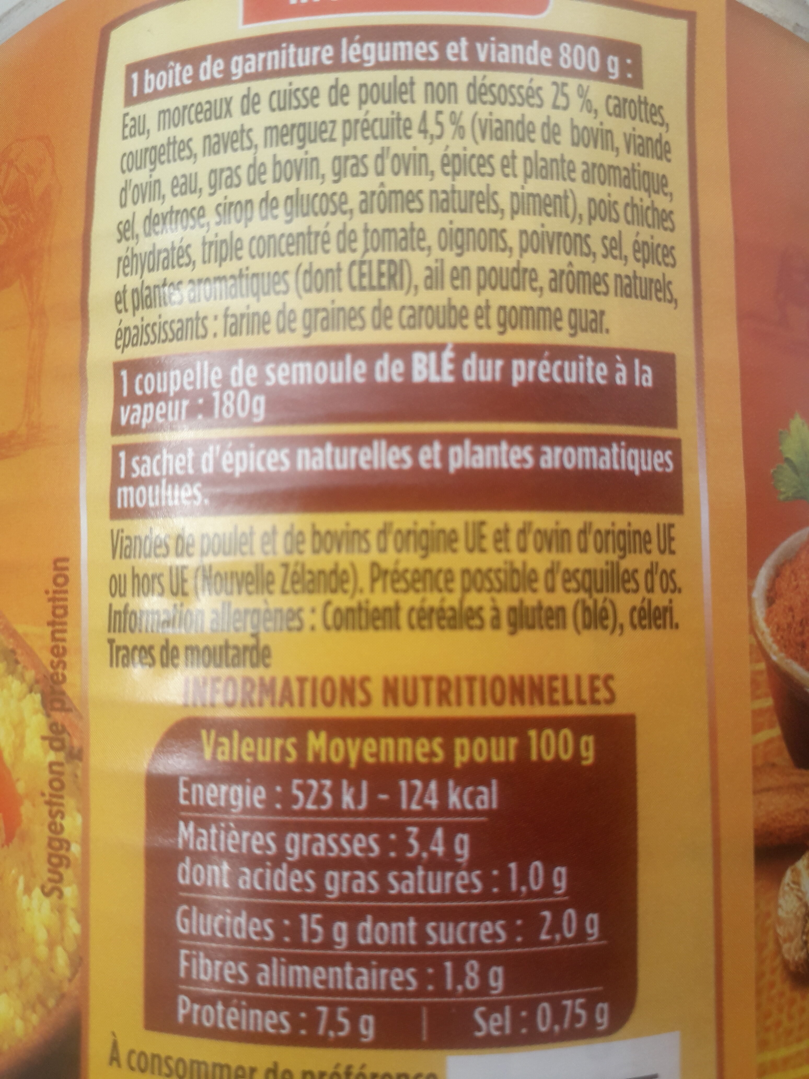 Additives